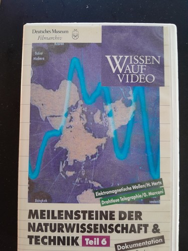 Meilensteine der