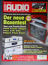 AUDIO 4/07,NUBERT NUBOX