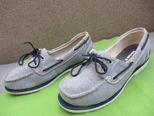 Damenschuhe  Sneakers