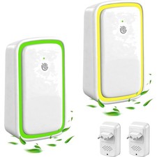 Luftreiniger, Luftfilter