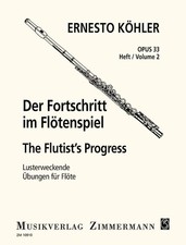 Der Fortschritt im