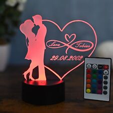 Personalisierte Partner