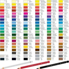 Faber Castell Albrecht Dürer