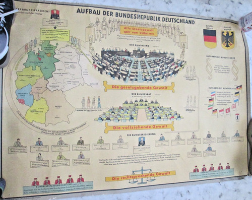 Alte lehrtafel aufbau - lehrtafel"aufbau, der