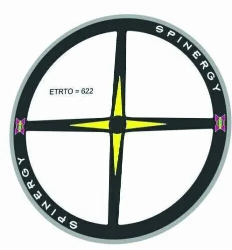 Spinergy e622 decal set - e622,