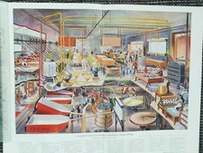 Molkereianlage Molkerei