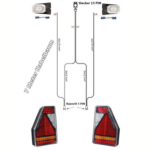 LED-Rückleuchten