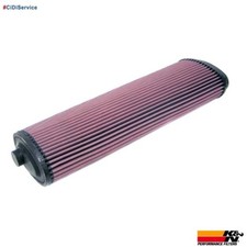 K&N Sportluftfilter 100%