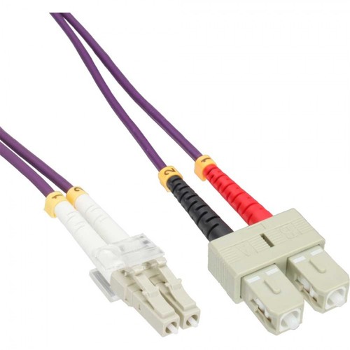 Inline lwl duplex kabel - inline®,