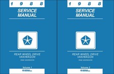 1988 Dodge RAM Van Shop