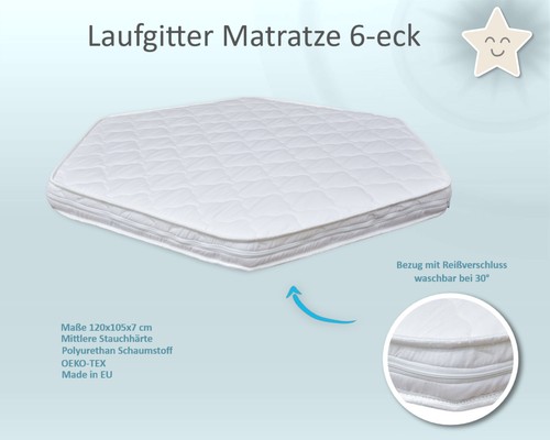Laufgittermatratze