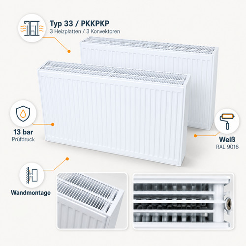 Thermofix typ - typ, 33