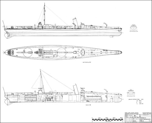 Sms torpedoboot 1887 - sms, s