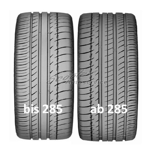 Sommerreifen 265 zr19 - zr19, 94y