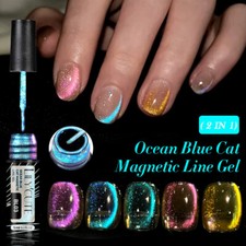 Thermo-Nagel-Liner Gel-Lack