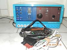 BUDERUS-Ecomatic HS3204 X