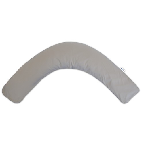 Theraline das komfort - das,