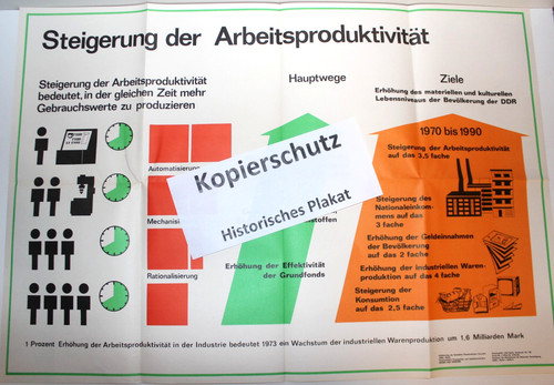 Ddr propaganda plakat poster - plakat, /