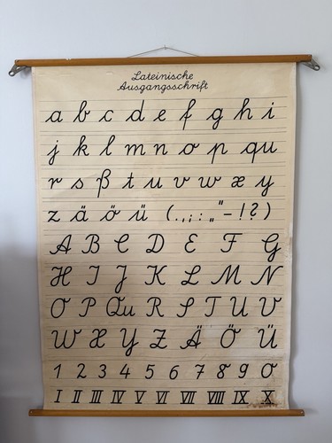 Antike schulwandtafel - antike,