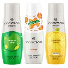 Sirup für den SodaStream