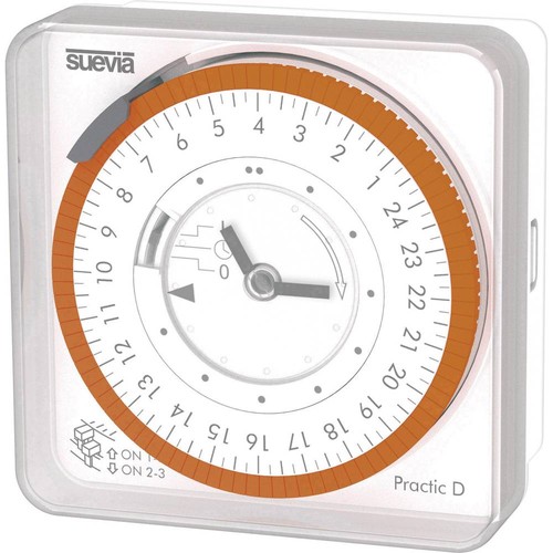Suevia practic - practic, d