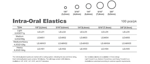 200stk 5oz dental latex - 200stk, 4.5oz