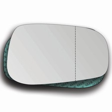 Rechte Beifahrerseite