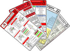 Intensivstation Set 2025 +
