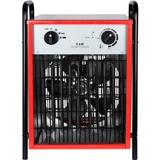 Effiziente 9 kW Elektroheizung