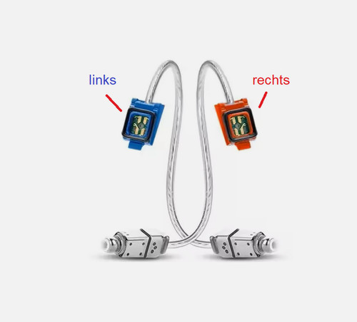Signia minireceiver - signia,
