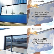 Sonnenschutzfolien 87%