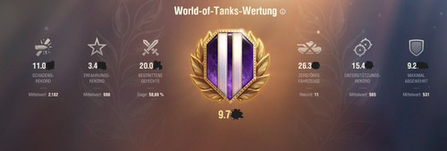 World tanks account eu - tanks, [eu]