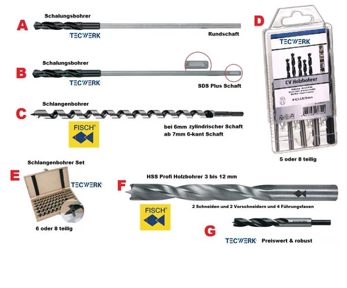 Tecwerk fisch - &,