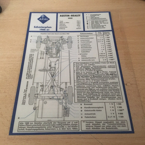 Orig aral schmierplan - bv,