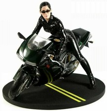 Matrix TRINITY Mit Ducati