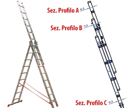 Dreifachleiter promo step aus - step,