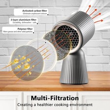 Mini Dunstabzugshaube