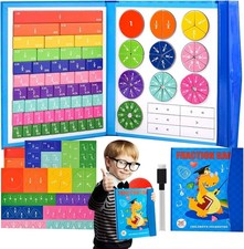 Arithmetisches Lernspielzeug