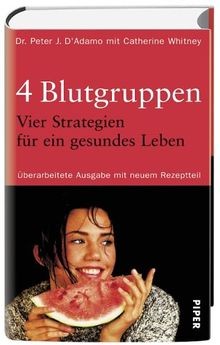 Blutgruppen vier strategien - vier,