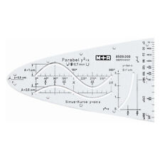 M+R Einheits - Parabel Y=x² 2