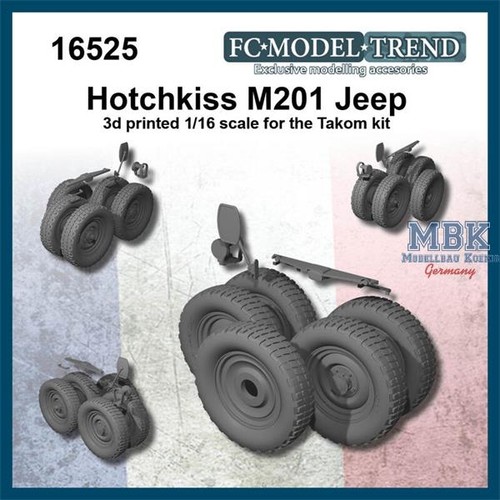 Model trend fcmt16525 - model,
