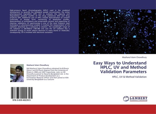 Easy ways understand hplc - ways,
