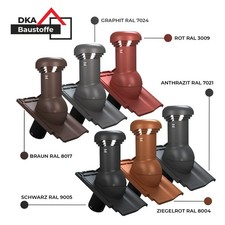 Entlüfterkamin PRO DN125 für