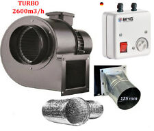 Radialventilator REGLER +