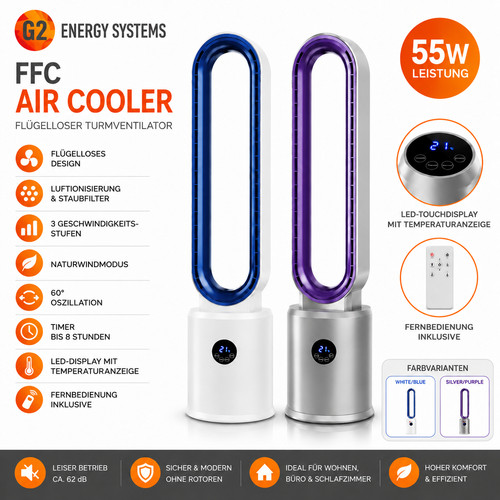 Ventilator mit