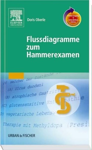 Flussdiagramme zum