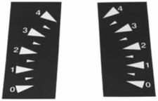 Tapofix Tapo-Fix Skala links