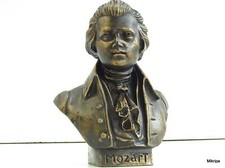 Sculptur-Büste von Wolfgang