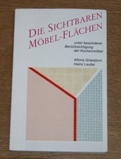 Die sichtbaren Möbelflächen