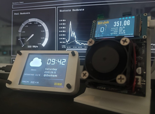 Bitdsk d12 sha256 bitcoin - sha256,